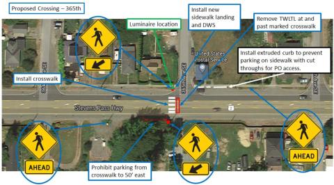 An overhead photo of where we will install a crosswalk at US-2 and 265th Avenue Southeast in Startup.