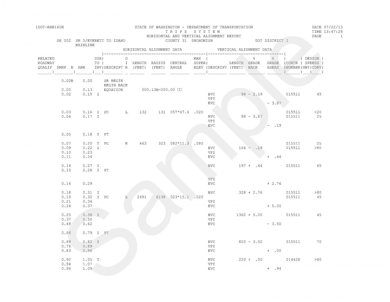 Horizontal and vertical alignment report