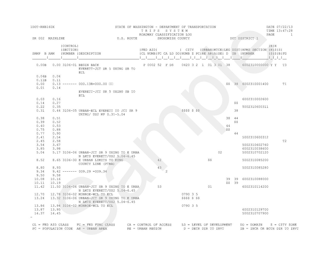 Highway classification report