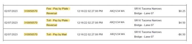 Un pequeño fragmento de la actividad de las facturas de peaje que muestra cómo un peaje aumenta cuando se deja sin pagar. Primero se muestra como un cargo de peaje en la cuenta de Good To Go! y aparece primero en el resumen, seguido de una línea marcada como anulación que acredita el cargo de nuevo a la cuenta, y luego se vuelve a cargar a la cuenta con la tarifa más elevada de Pay By Mail.