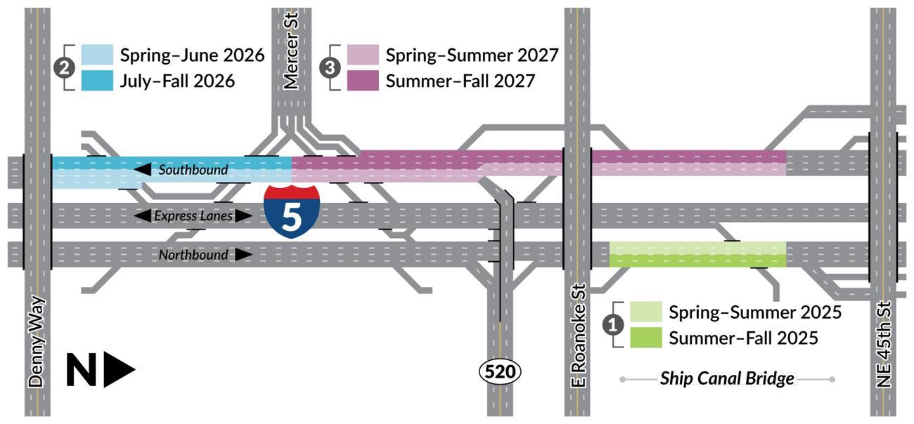 A timeline showing when work will occur between 2025 and 2027 at specific locations on I-5 as part of the I-5 Yesler to Northgate project.