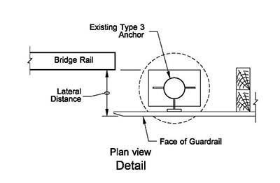 Beam Guardrail Anchors