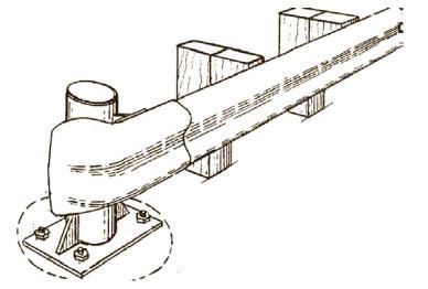 Guardrail Anchor Retrofit