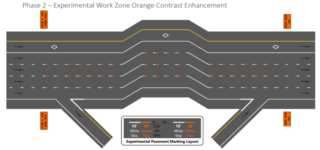 A graphic showing the orange contrast striping that will be used in the I-5 work zone in Fife