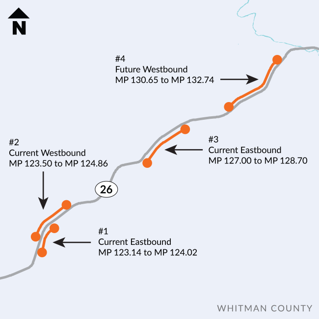 A map of State Route 26 between Dusty and Colfax. A set of four orange lines, each connected by two orange dots, can be seen along State Route 26. There are two sets of these lines on each side of State Route 26 to indicate the passing lanes in both the westbound and eastbound lanes.